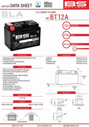 Akumulator BS BT12A Zamiennik YT12A-BS, YT12A 10AH 175A