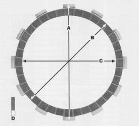 ProX Przekładki sprzęgła CR 80 87-02 / CR 85 03-07