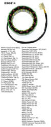 Electrosport Uzwojenie alternatora / stator Ducati / MOTO GUZZI