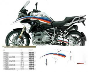 BLACKBIRD Okleina BMW R 1200GS ADVENTURE 14-18