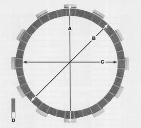 ProX Przekładki sprzęgła YZ 426F 00-02 / YZ 450F 03-06
